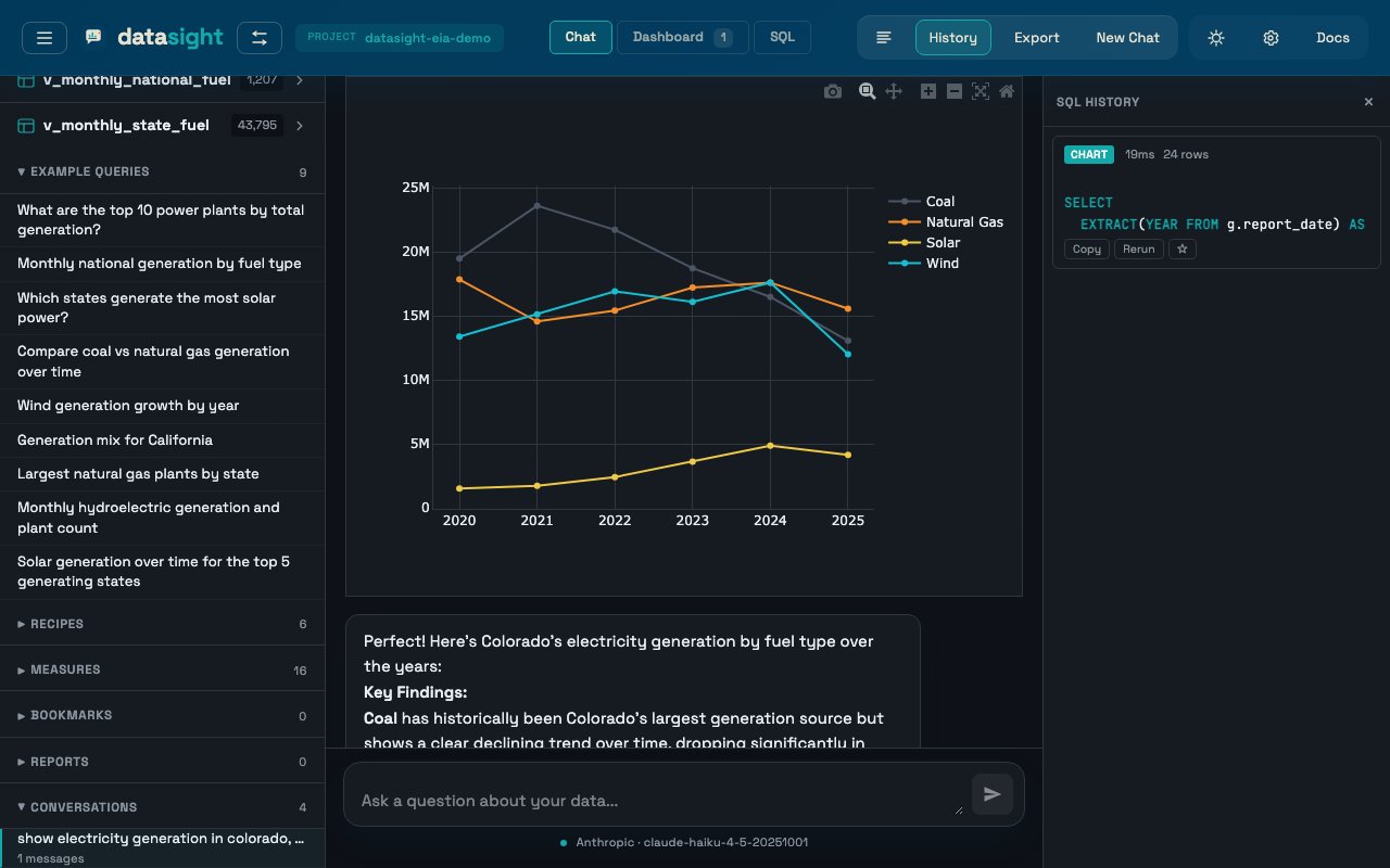 Chart response from a chat query